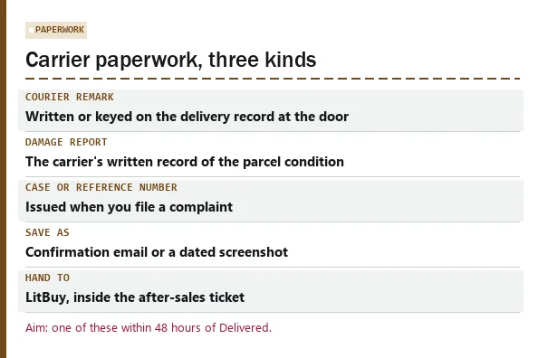 Card listing three kinds of carrier paperwork: courier remark, damage report, case number