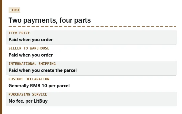 Card listing the parts of a LitBuy order cost and when each one is paid