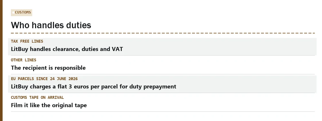 Card summarising who pays customs on LitBuy lines and the EU flat parcel charge
