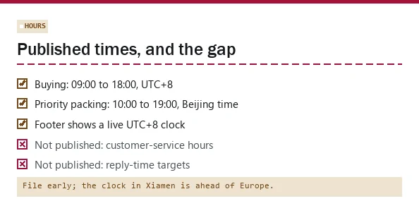 Slip card with LitBuy's published working hours and the missing support hours