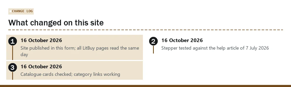 Dated change log for this site