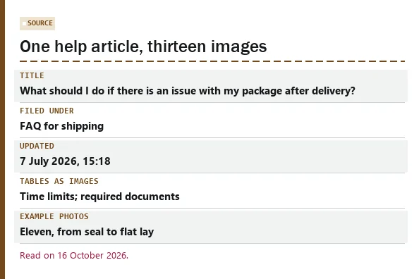 Card describing the LitBuy help article: title, section, update date and image count