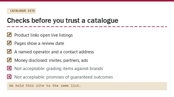 Slip card with checks for judging a spreadsheet catalogue site