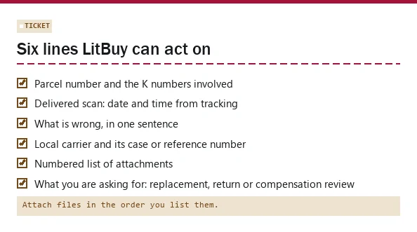 Slip card showing the parts of an after-sales ticket message in order