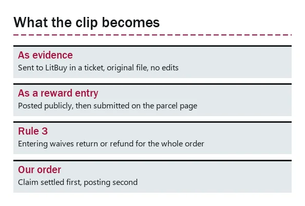 Card contrasting the unboxing video as claim evidence and as a reward entry